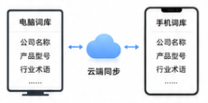 搜狗输入法多设备