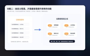 搜狗输入法APP